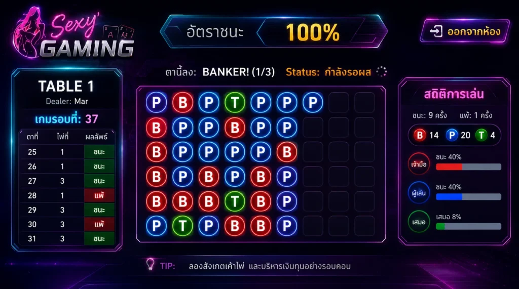 สูตรบาคาร่า 2026